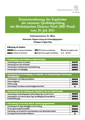 Prüfbericht
des MD Nord aus 2021